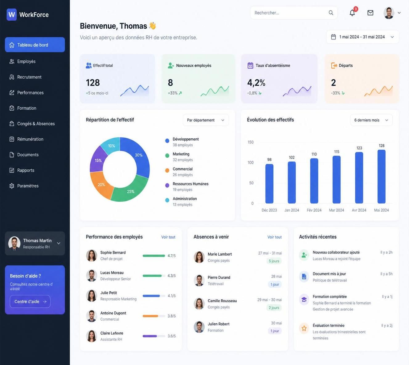 découvrez comment advizeo peut optimiser la gestion des ressources humaines en entreprise grâce à des solutions innovantes et adaptées à vos besoins.