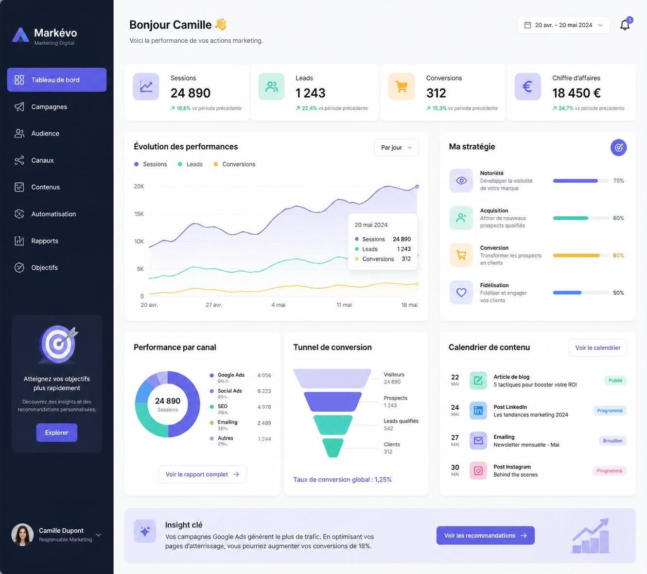 découvrez pourquoi datamarketingparis.com est devenu un leader incontournable en stratégie digitale grâce à son expertise, ses innovations et ses solutions adaptées aux besoins des entreprises.