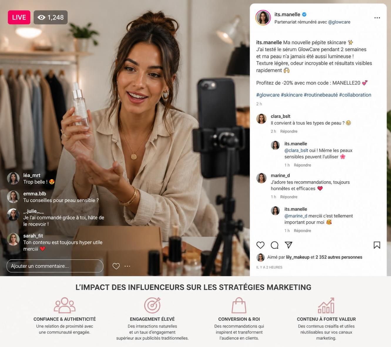 découvrez comment les influenceuses transforment les stratégies marketing des entreprises et quel est leur véritable impact sur la communication et les ventes.