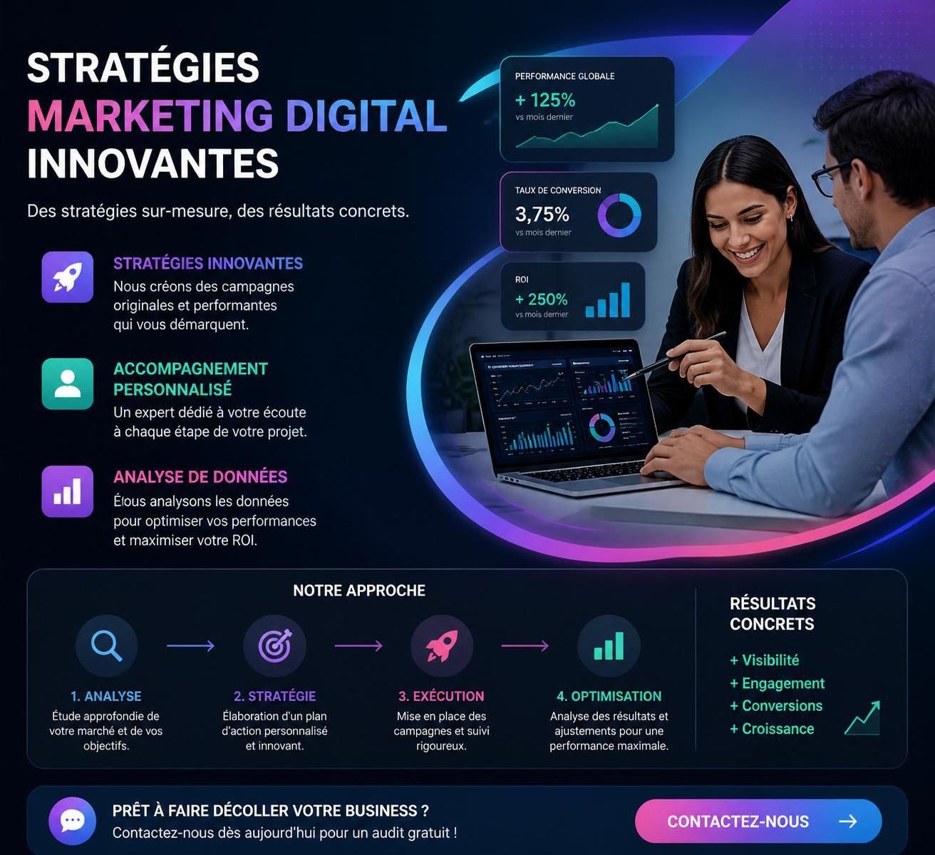 découvrez les stratégies clés de tam groupe pour réussir dans le secteur dynamique du marketing digital et optimiser votre présence en ligne.